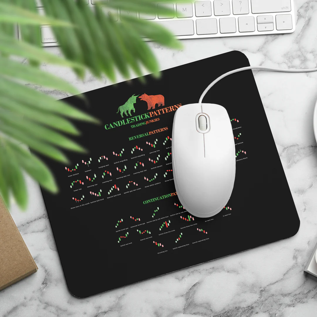 Trading Junkies Candlestick Patterns Mouse Pad