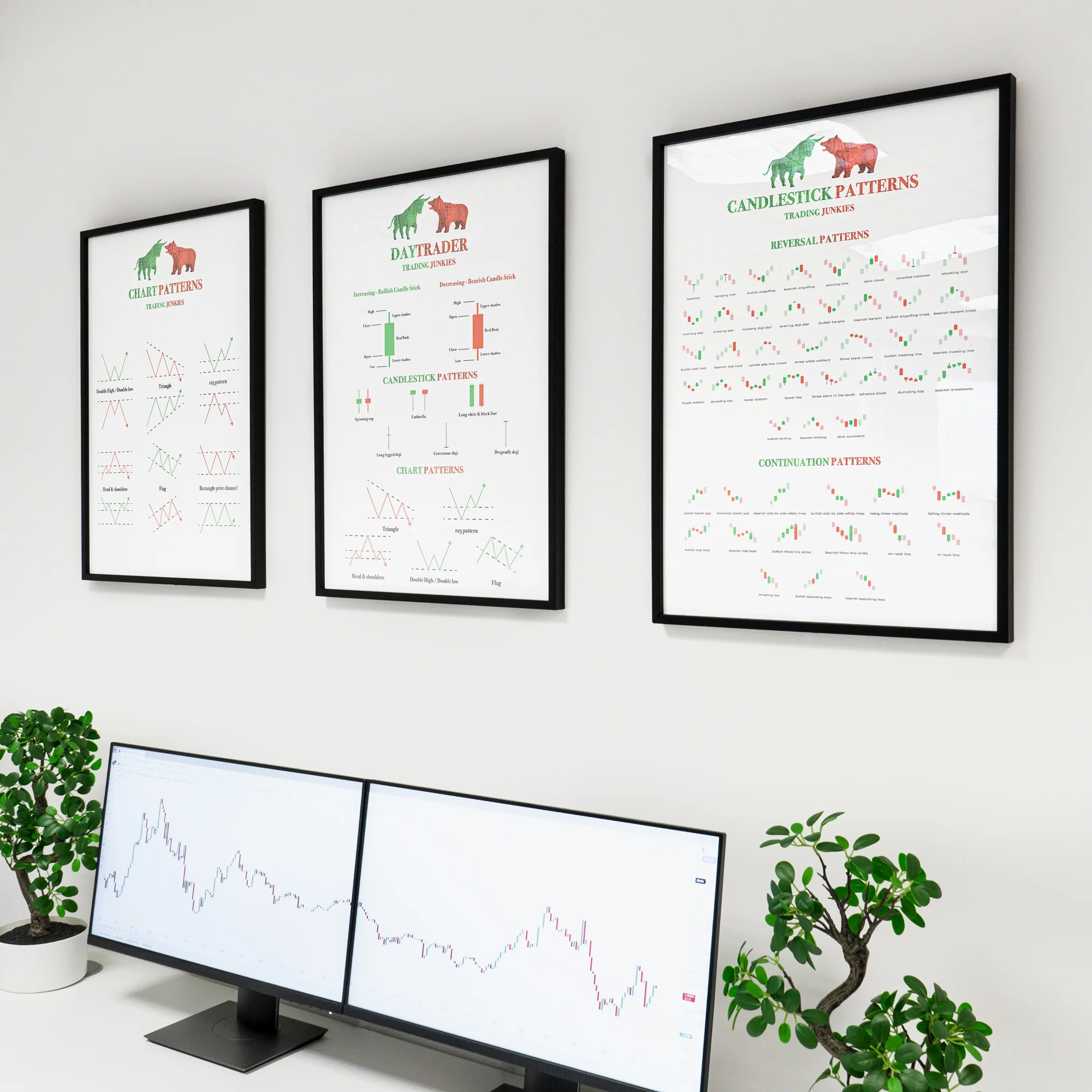 Day Trader Poster Set – White Edition (3’lü Set)